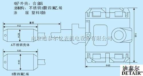 Ͷ��ʽҺλ������