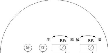 ��Ƶ������λ��