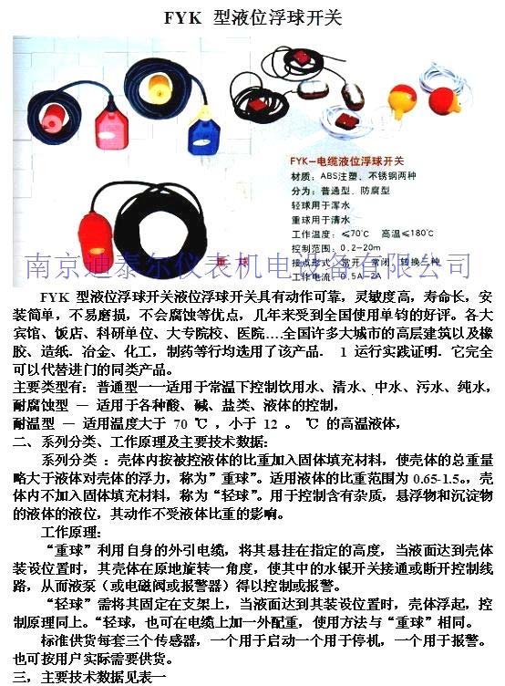 GSK�Զ�Һλ������