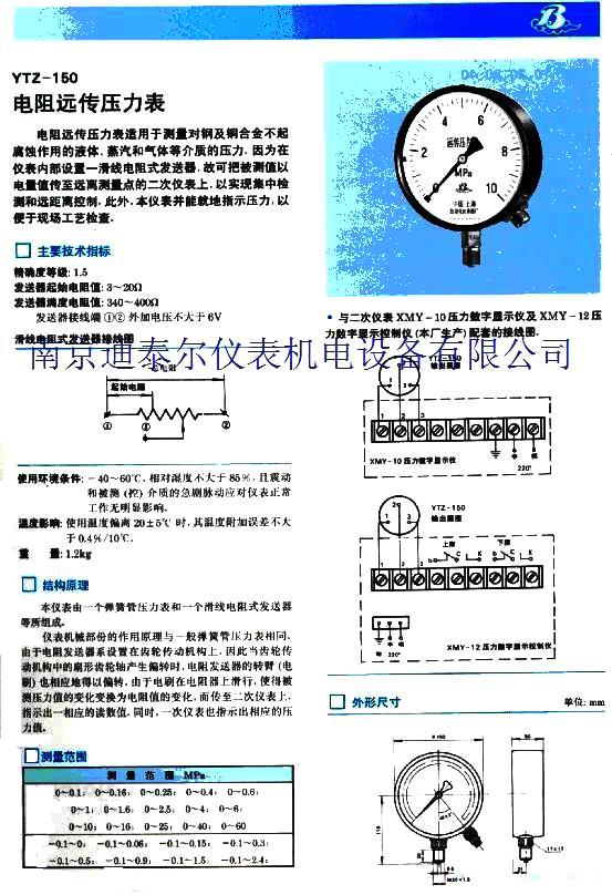 ����Զ��ѹ����