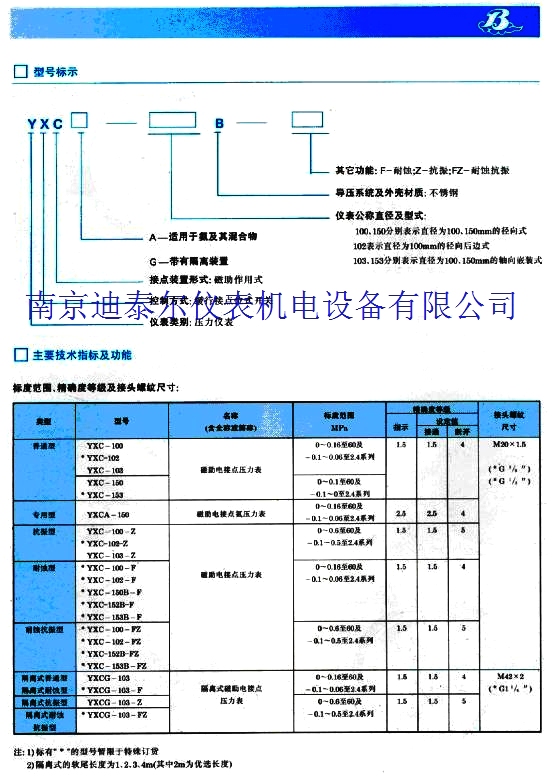 ��ӵ�ѹ����