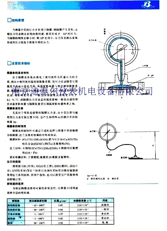 ��Ĥѹ����