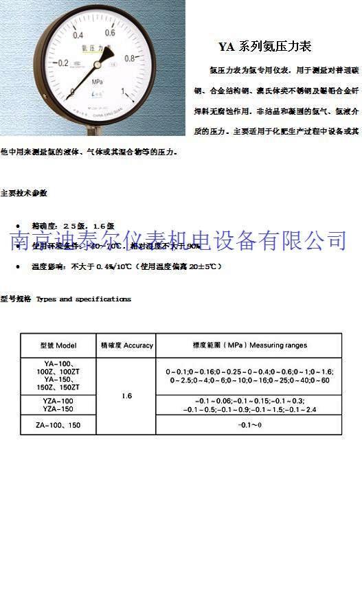 ����ѹ����